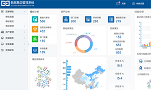 云海游戏数据基因