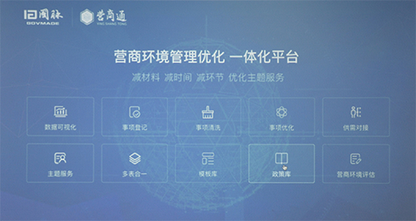 云海游戏营商通系统产品